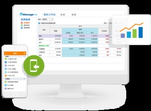 高亞科技8manage 融合銷售自動(dòng)化與客戶管理的一體化解決方案