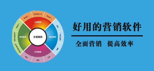 營(yíng)銷軟件銷售 策略、挑戰(zhàn)與未來(lái)趨勢(shì)